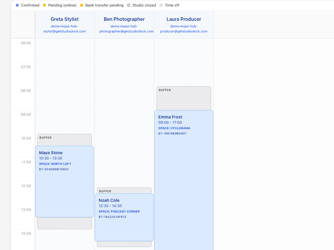 StudioDock komandos grafiko vaizdas su laisvadieniais ir komandos užimtumu